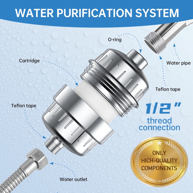 Haushalts-Duschfilterkartusche – Home Bathroom Water Filter Bewertung und Preis