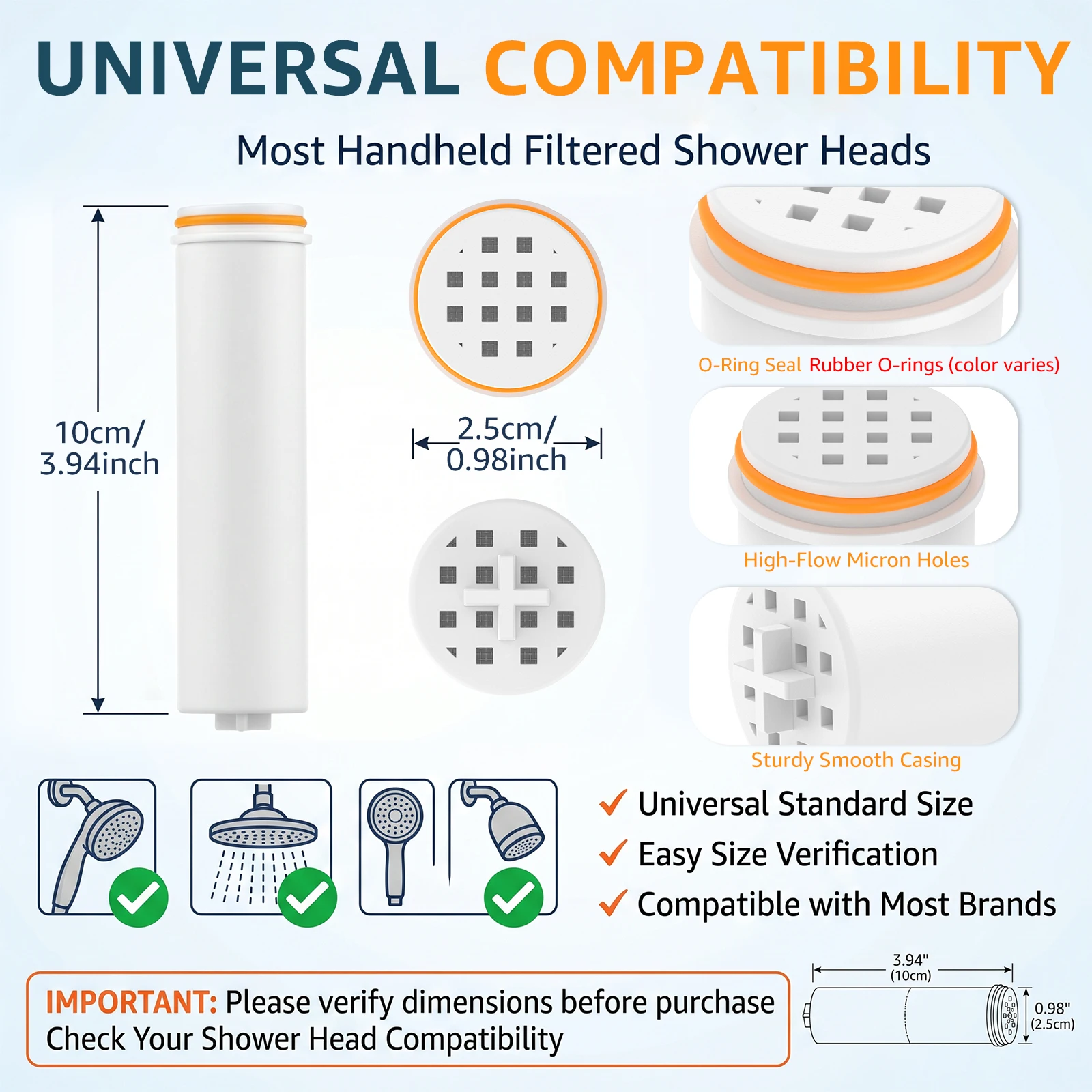 2 Stück Duschkopf-Ersatzfilter – Home Bathroom Water Filter Bewertung und Preis