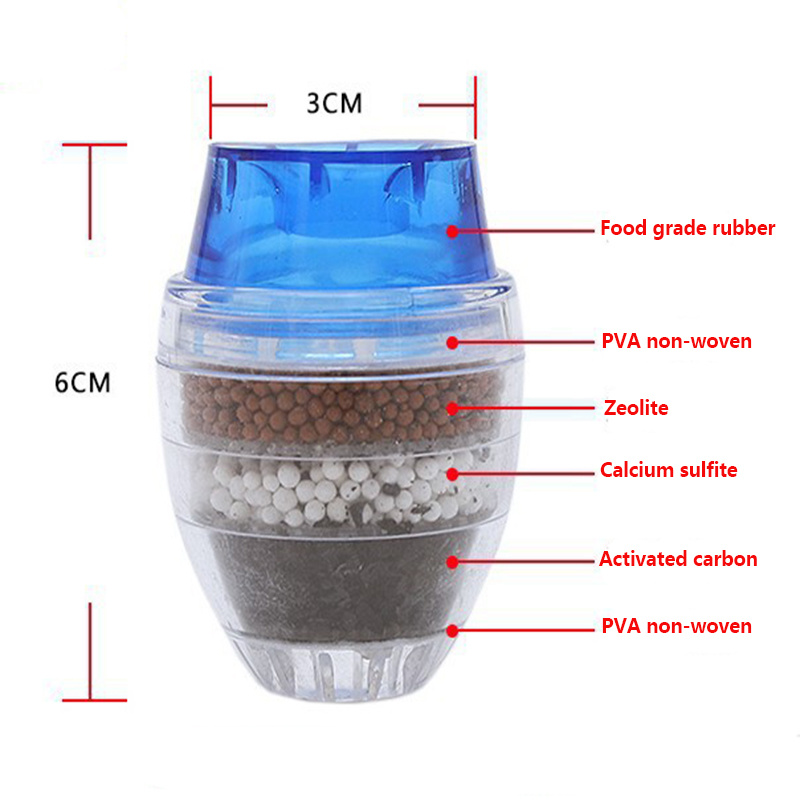 5-lagiger Aktivkohle-Wasserrei – Home Bathroom Water Filter Bewertung und Preis