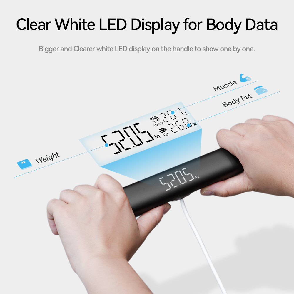 Intelligente Waage für Körperg – Home Bathroom Scales Bewertung und Preis