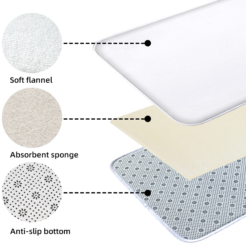 3-teiliges Koreanisches Badezi – Zara Home Bathroom Mat Bewertung und Preis