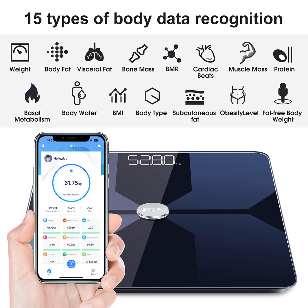 Körperfettwaage Wifi Home Prec – Home Bathroom Scales Bewertung und Preis