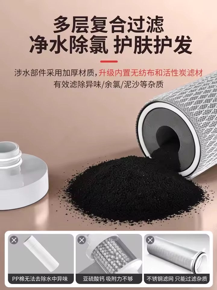 1 Stück Universal-Duschfilter  – Home Bathroom Water Filter Bewertung und Preis