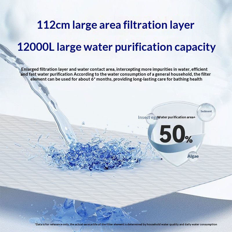 Haushalts-Vorfilter für Badewa – Home Bathroom Water Filter Bewertung und Preis